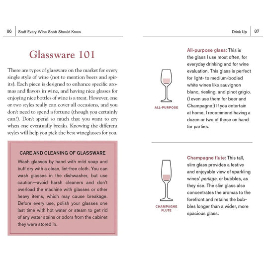 Stuff Every Wine Snob Should Know Book - Home Works